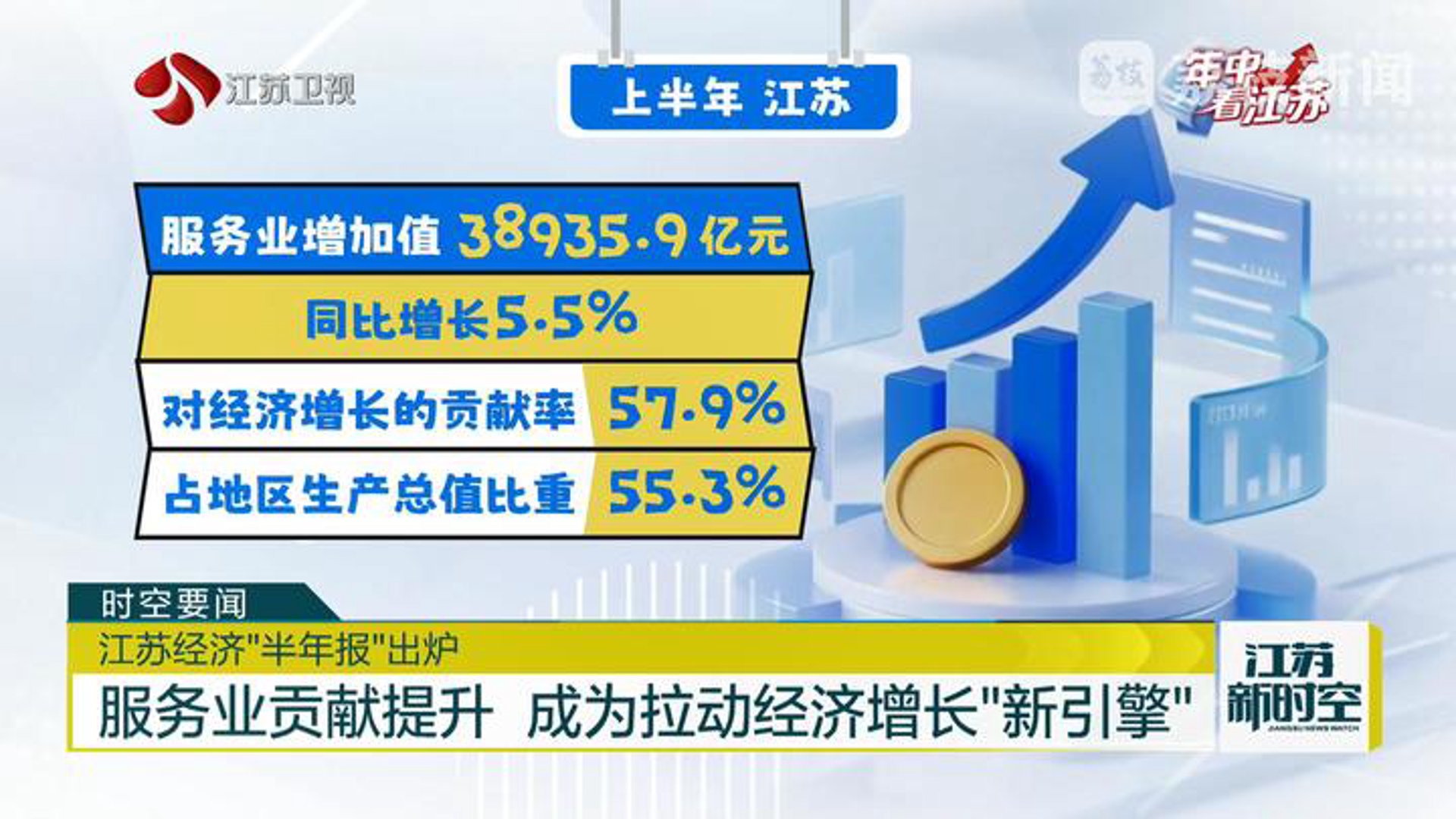 途康健康咨询