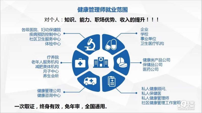 营养咨询：打造健康生活的科学引擎