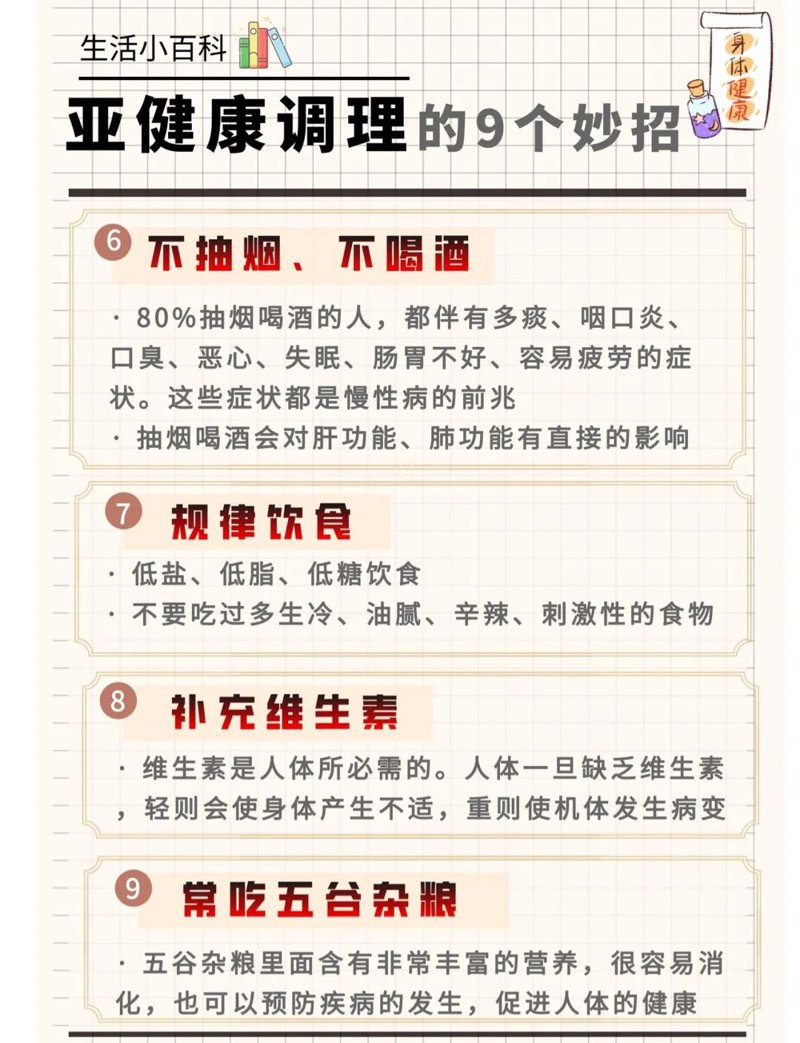 健康管理咨询：趋势解读与未来展望