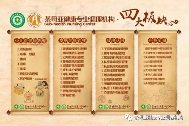 心理健康顾问行业的最新趋势与挑战